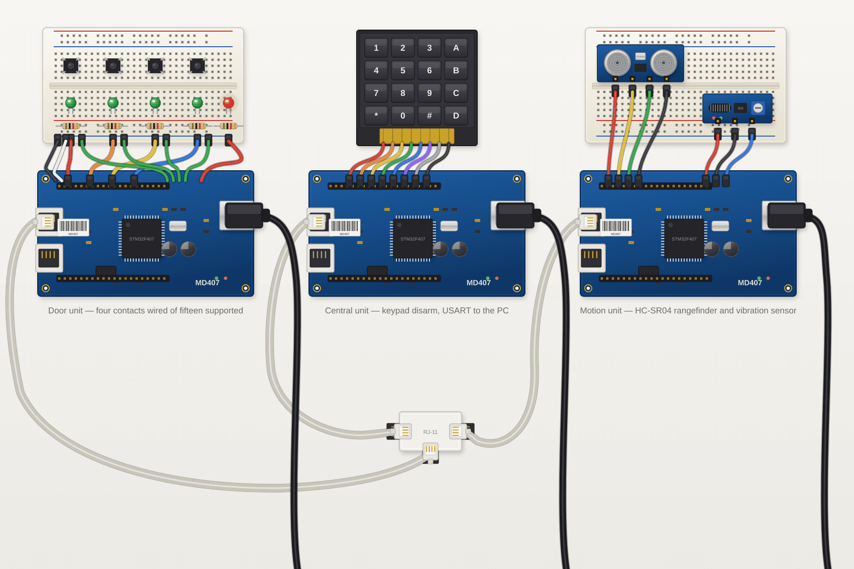 Distributed Alarm System preview